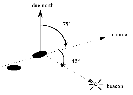 <diagram>